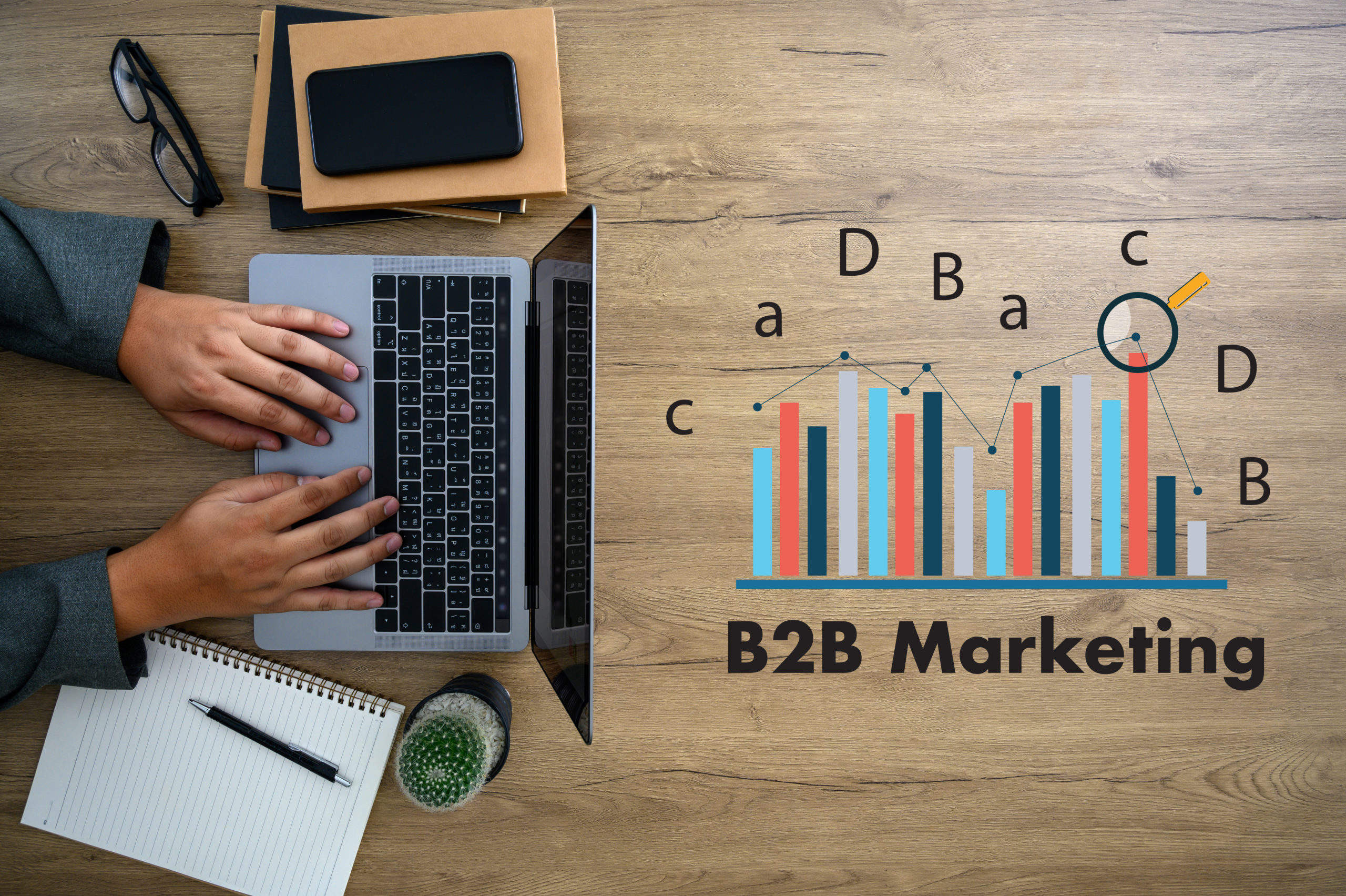b2b content marketing agency