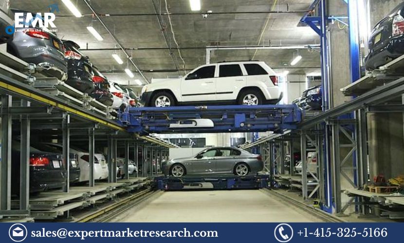 Automated Parking Systems Market