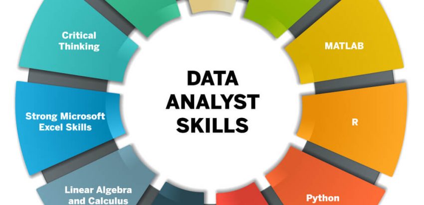 Data Analyst Skills You Need for Your Next Promotion