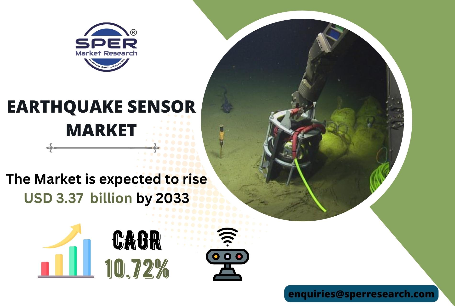 Earthquake Sensor Market