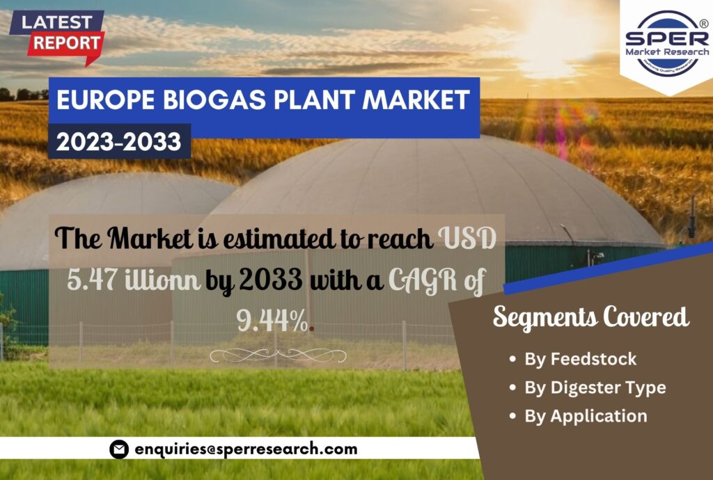 Europe Biogas Plant Market