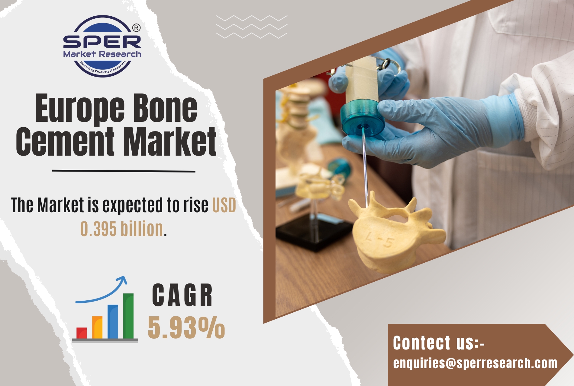 Europe Bone Cement Market Share, Growth Opportunities, Future Trends 2033