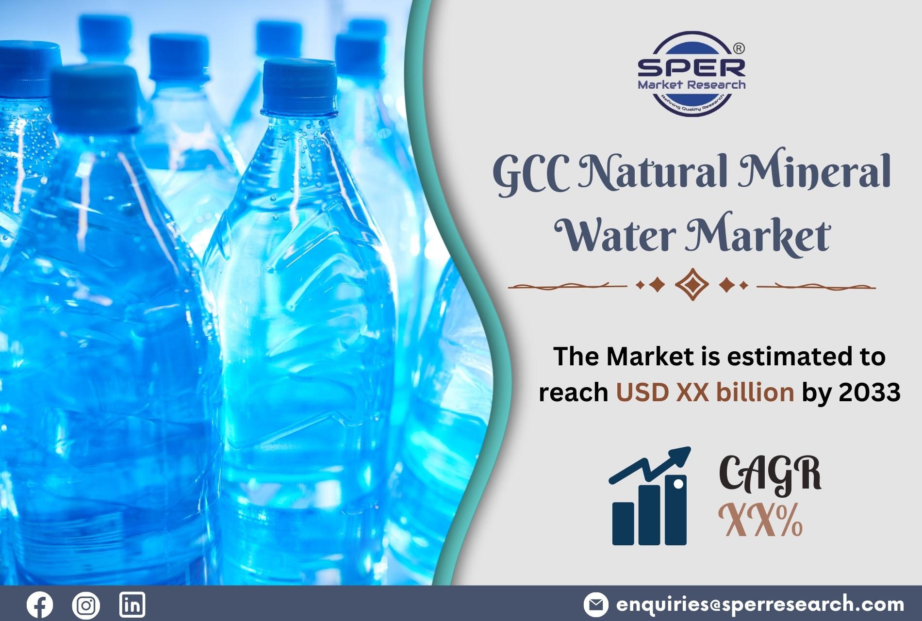 GCC Natural Mineral Water Market Growth, Trends, Scope, Revenue, Future Share