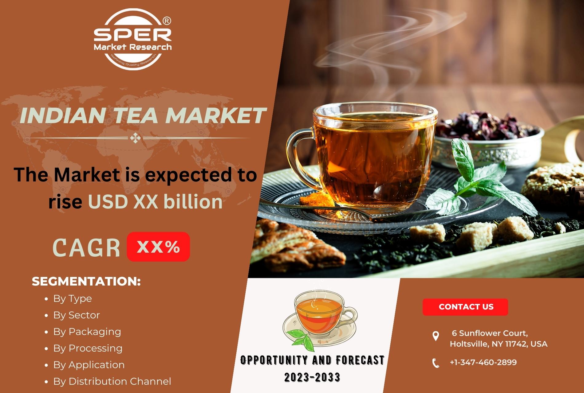 Indian Tea Market Growth, Share, Trends Analysis, Scope, Forecast 2033