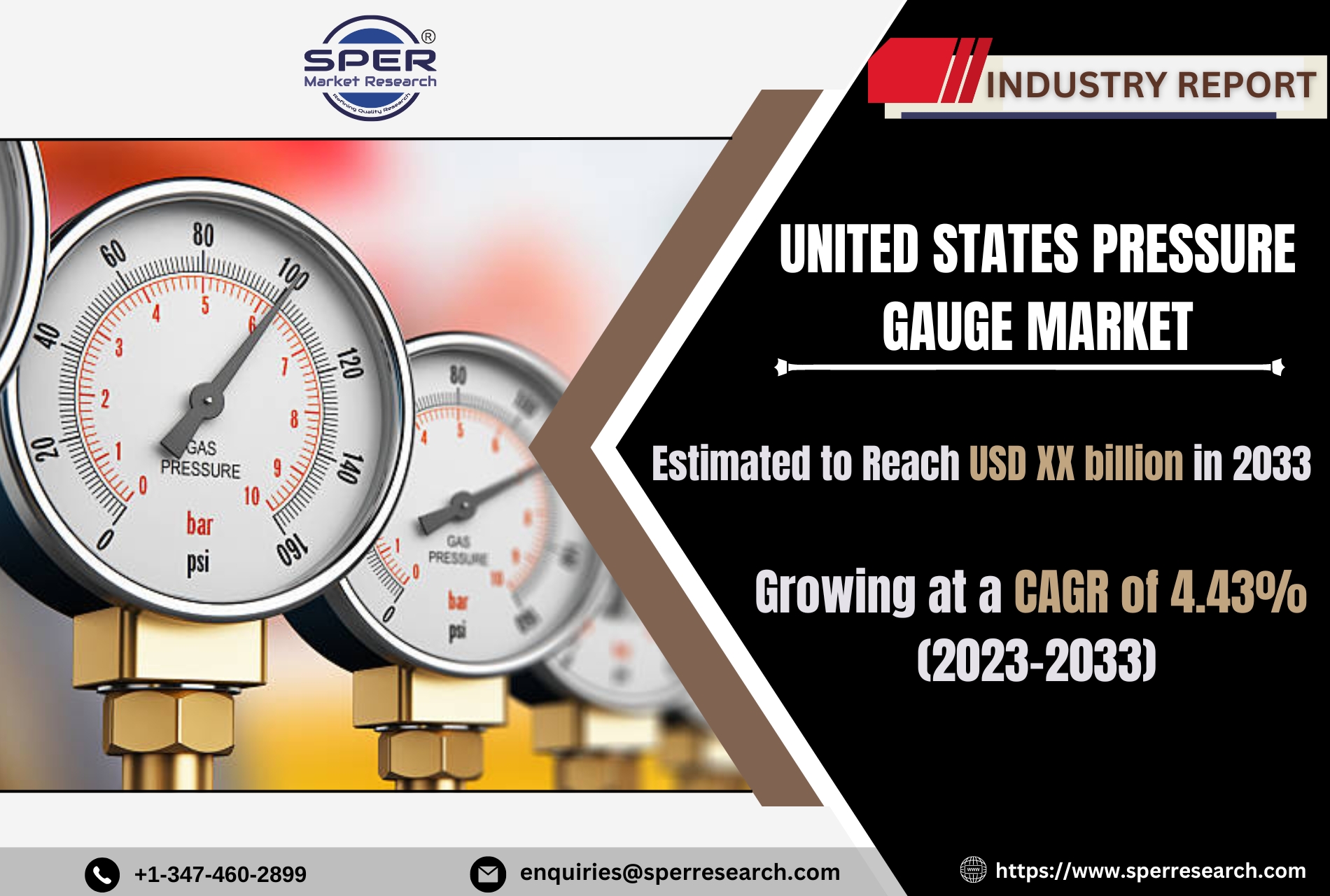 United States Pressure Gauge Market