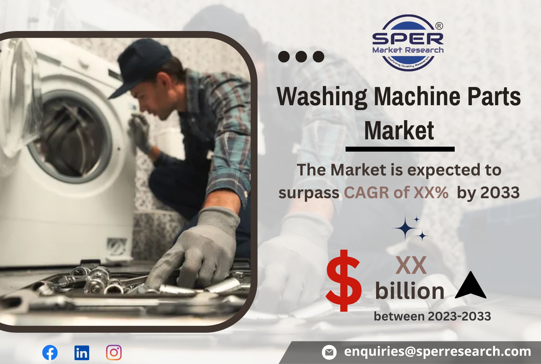 Washing Machine Parts Market Growth, Share, Trends Analysis, Future Outlook