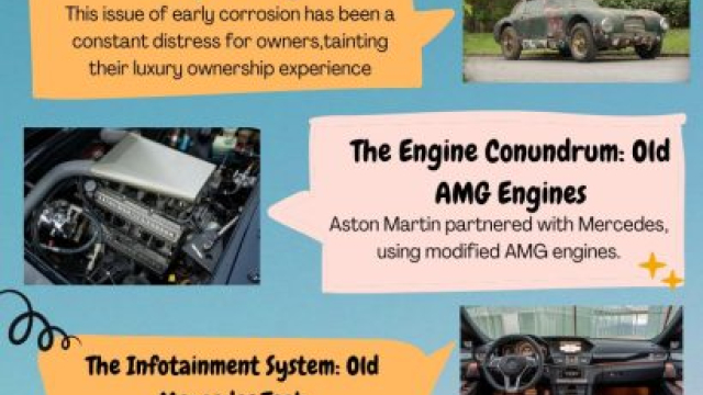 Fixing Aston Martin Common Problems: Tried and Tested Solutions