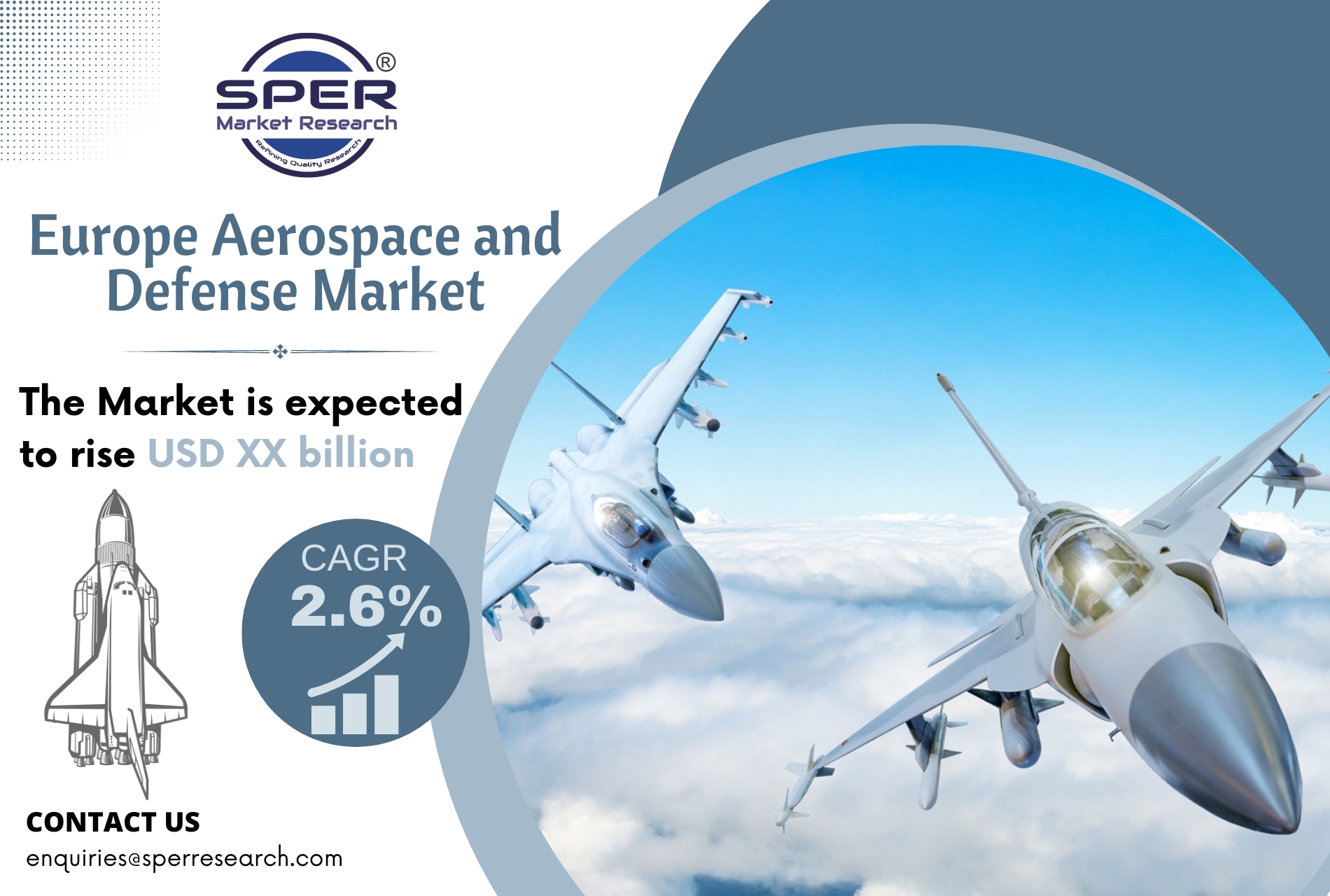 Europe Aerospace and Defense Market Growth, Share, Trends, Future Scope 2033