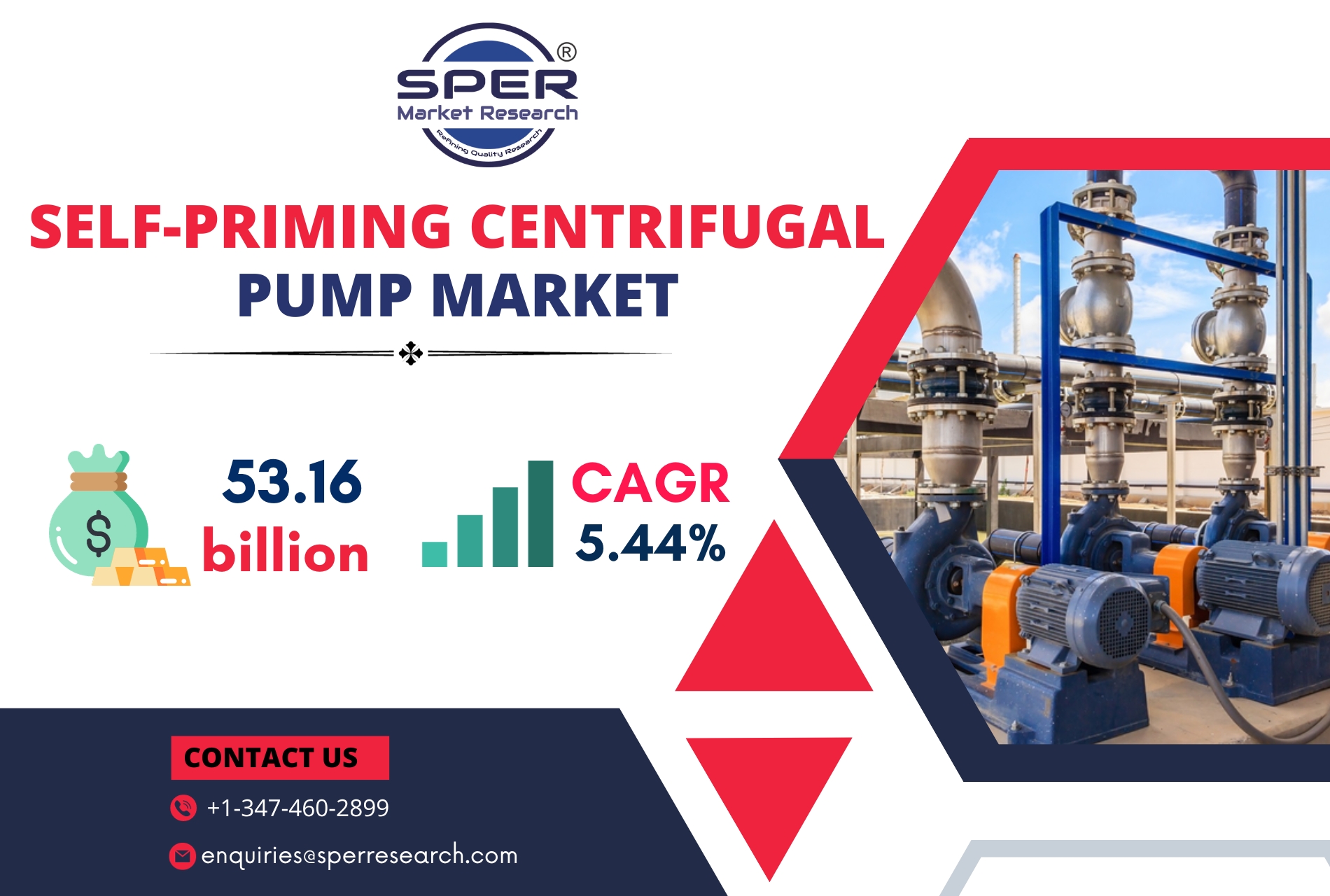 Self-Priming Centrifugal Pump Market Growth, Share, Trends, Scope 2032