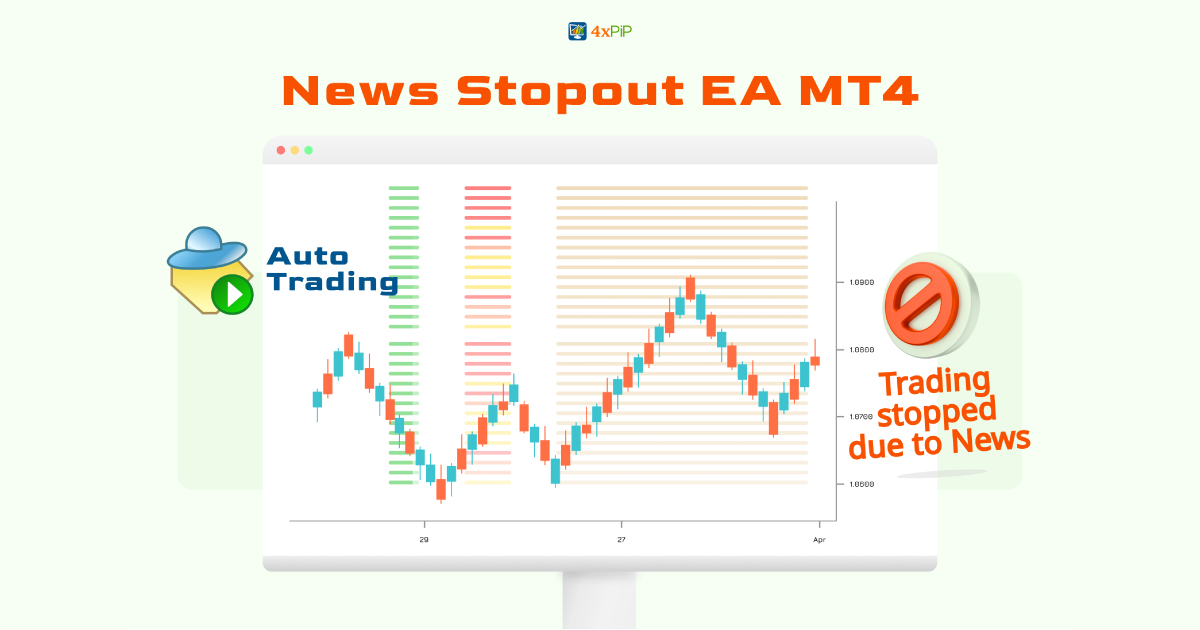 how-to-set-up-mt4-news-stopout-ea?