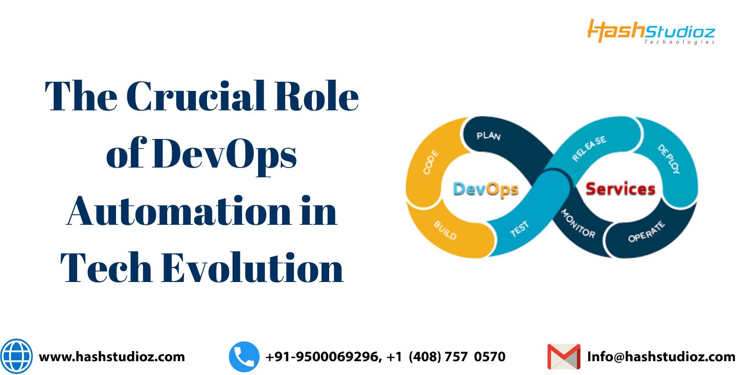 The Crucial Role of DevOps Automation in Tech Evolution