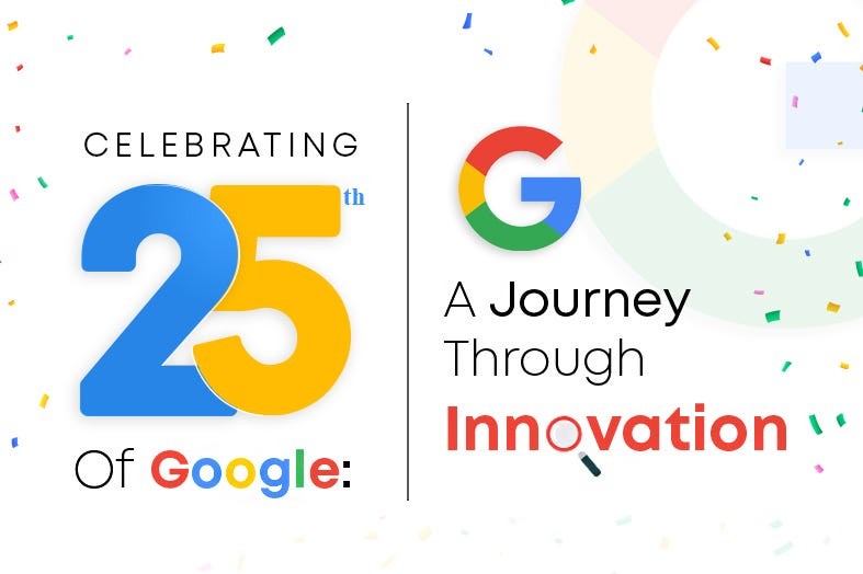 Celebrating Google’s 25th Anniversary: A Reflection on 25 Years of Innovation