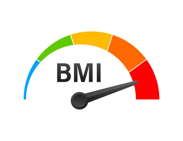 How Can Utilizing A Bmi Calculator Help Individuals Set Realistic Health And Fitness Goals?